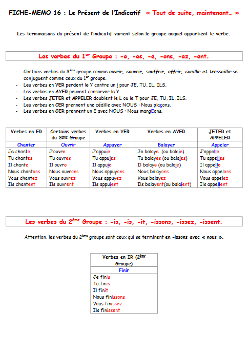 Fiche Présent 1