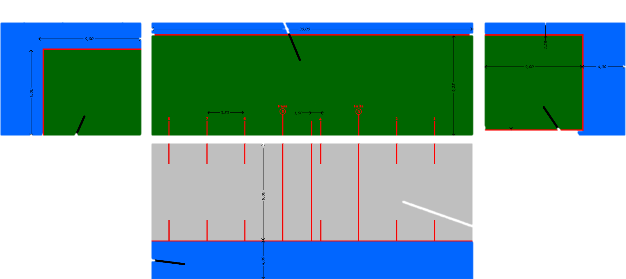 schema de mag